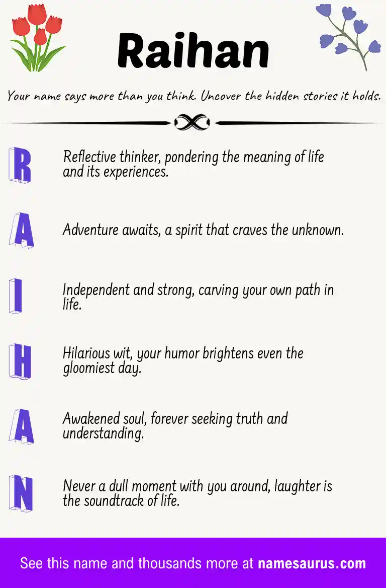 Acrostic poem about Raihan.