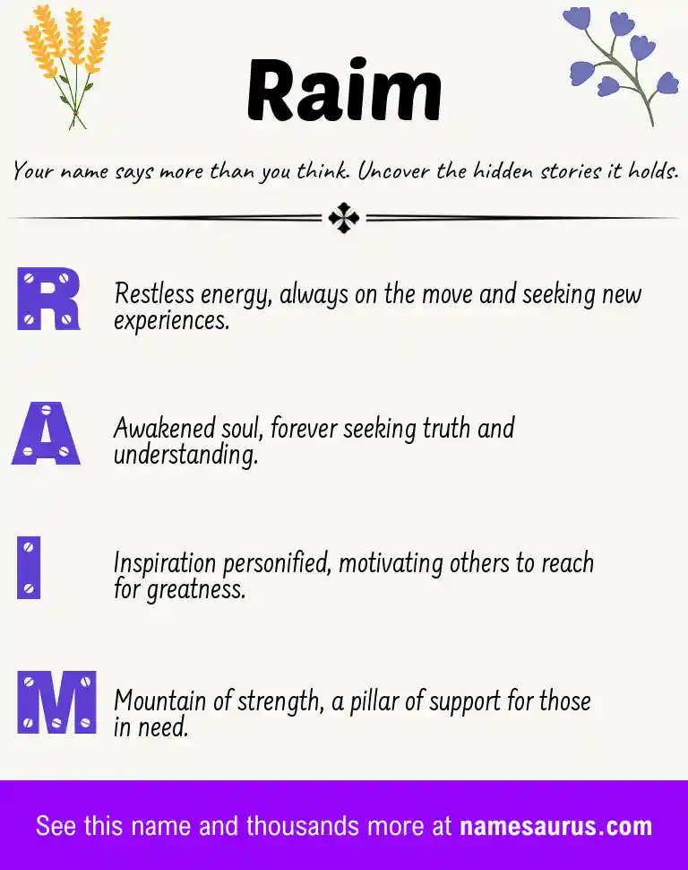 Acrostic poem about Raim.