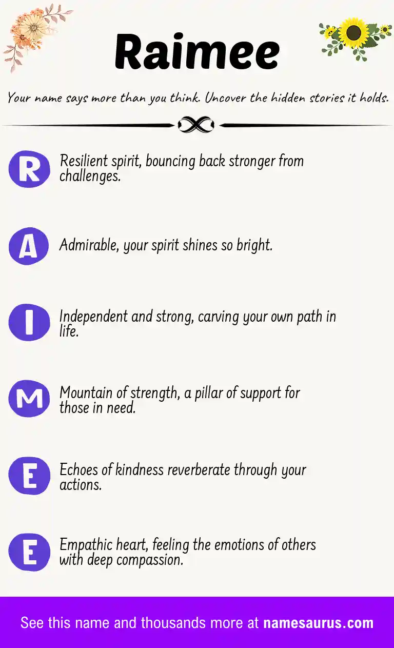 Acrostic poem about Raimee.