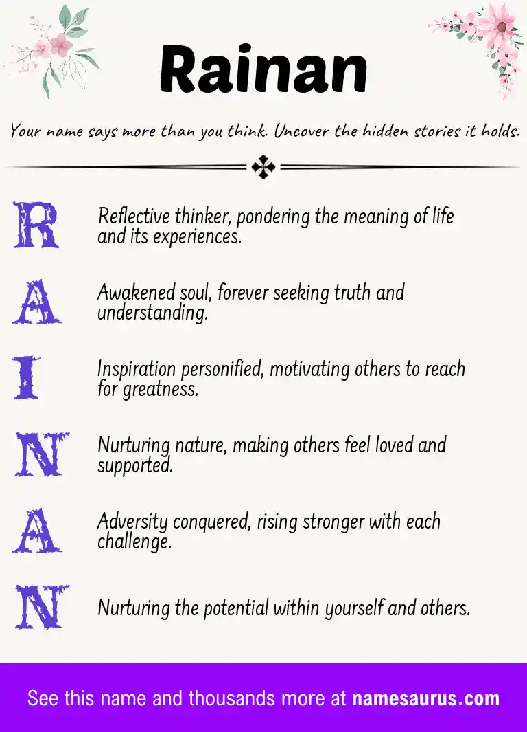 Acrostic poem about Rainan.