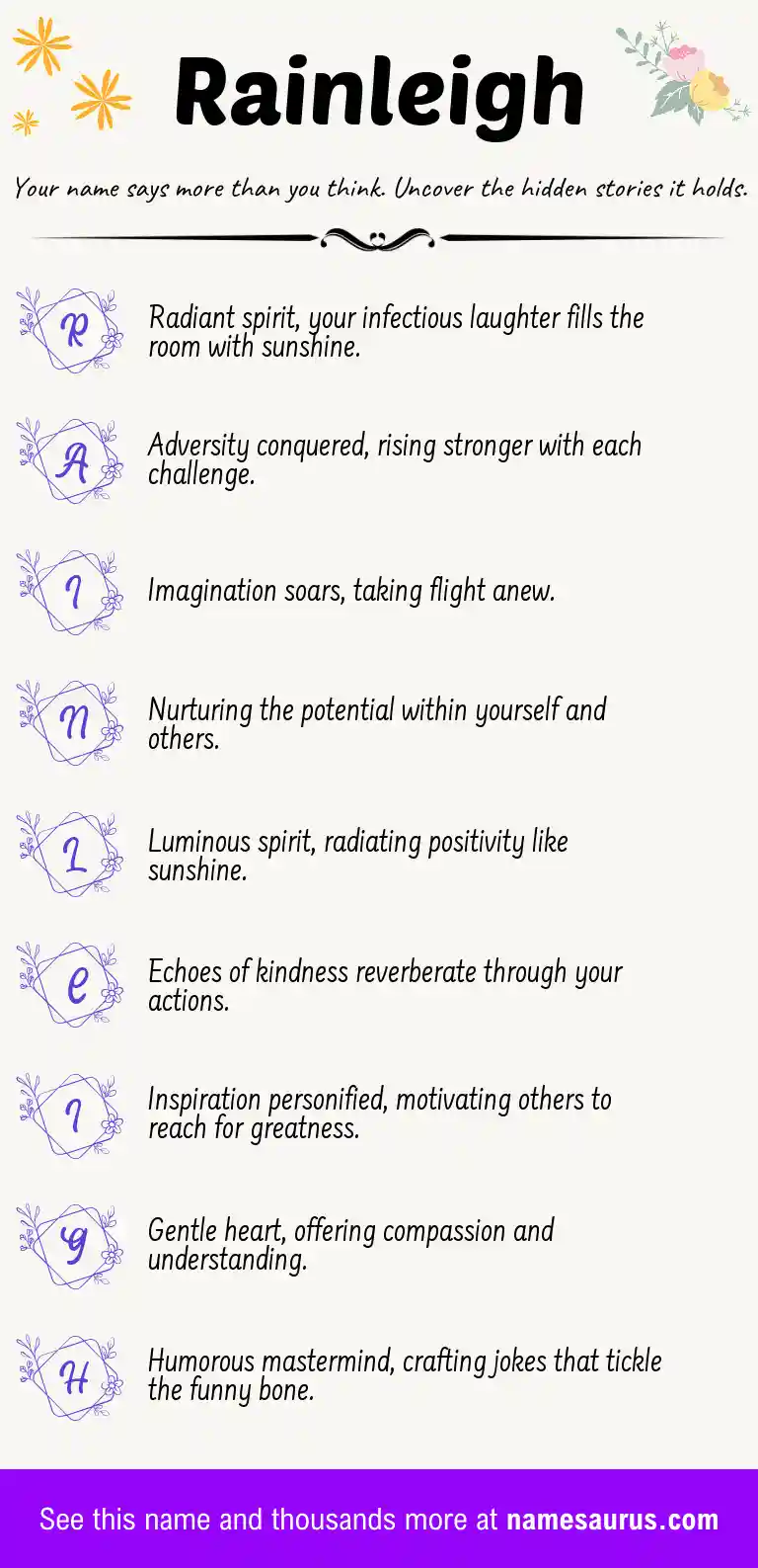 Acrostic poem about Rainleigh.