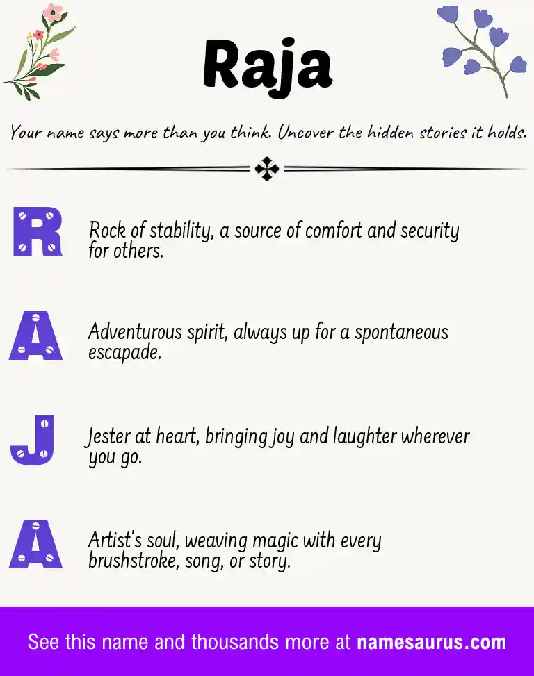 Acrostic poem about Raja.