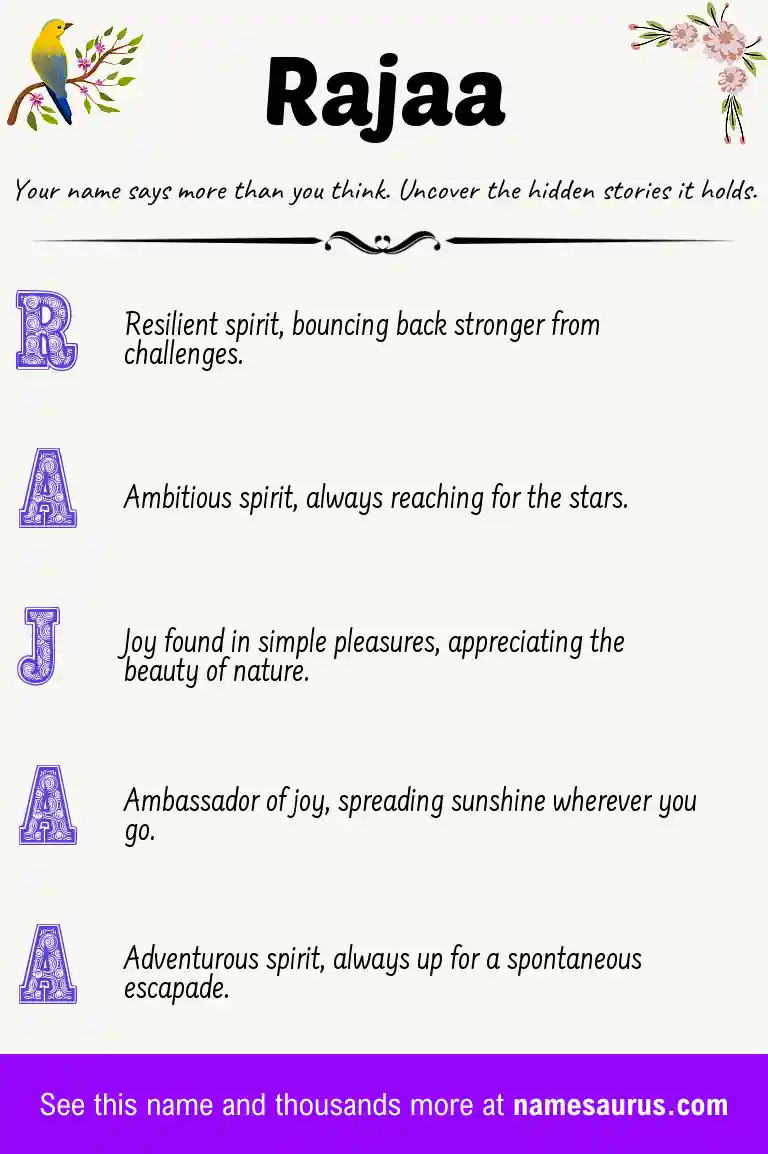 Acrostic poem about Rajaa.
