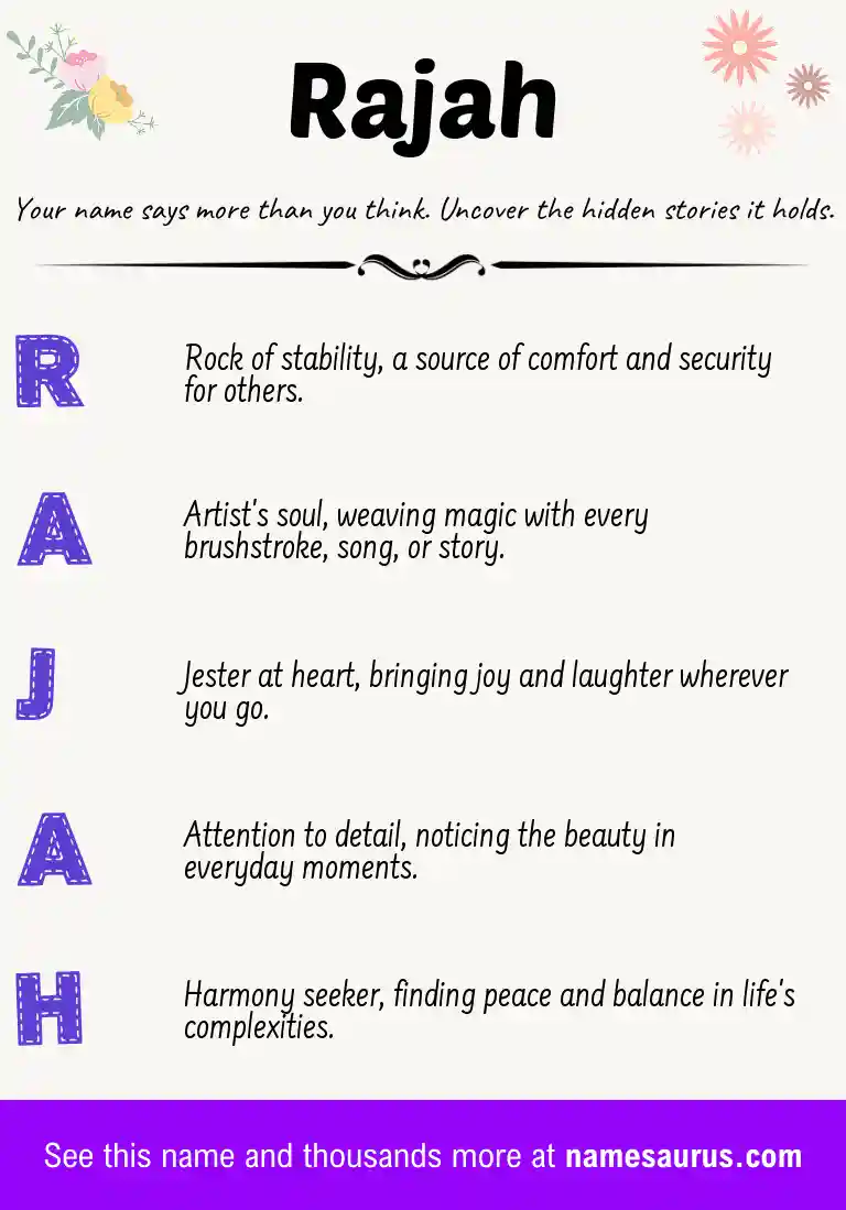 Acrostic poem about Rajah.