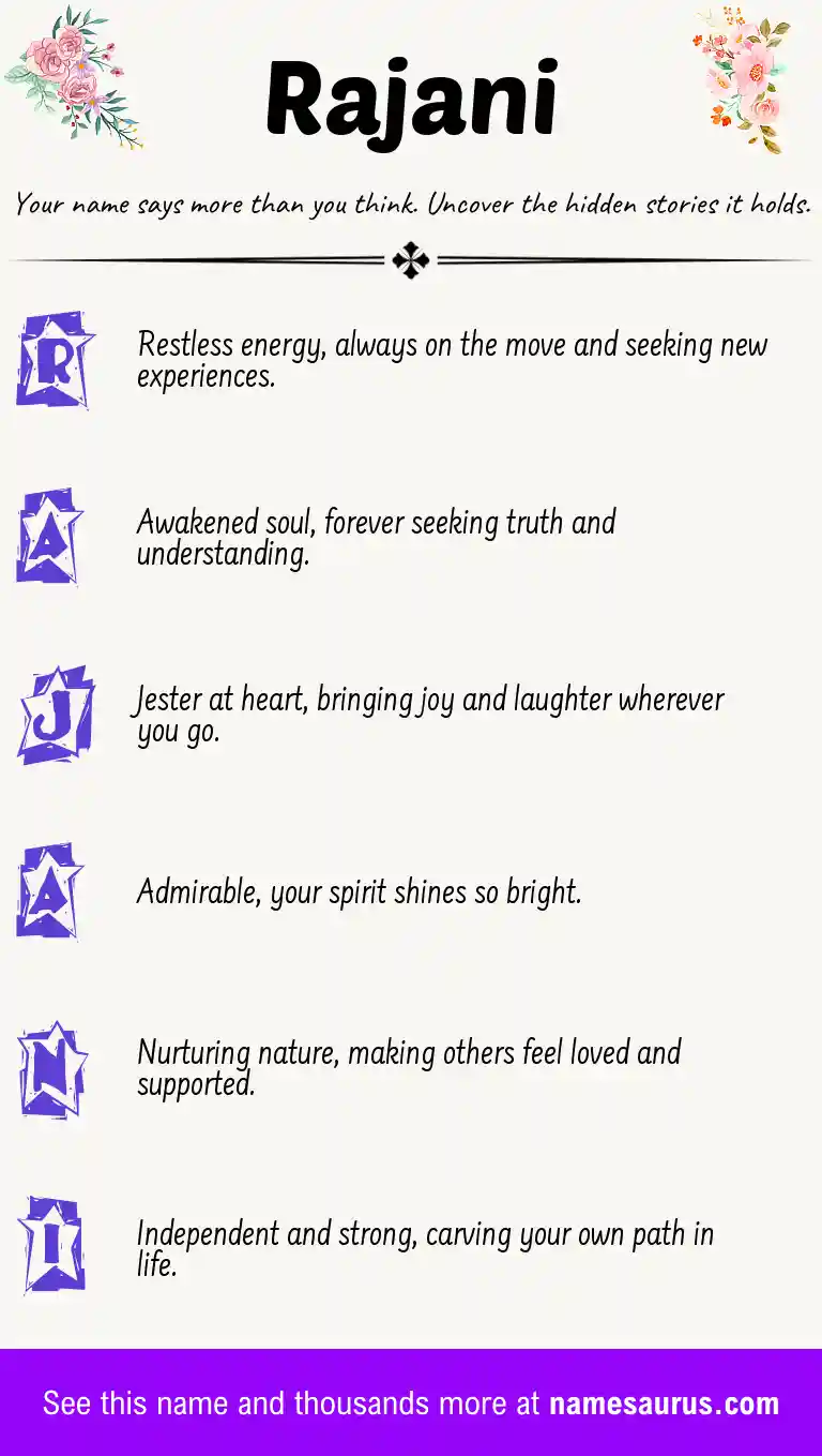 Acrostic poem about Rajani.