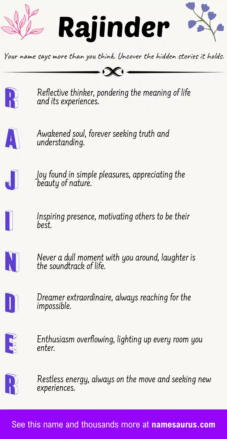 Acrostic poem about Rajinder.