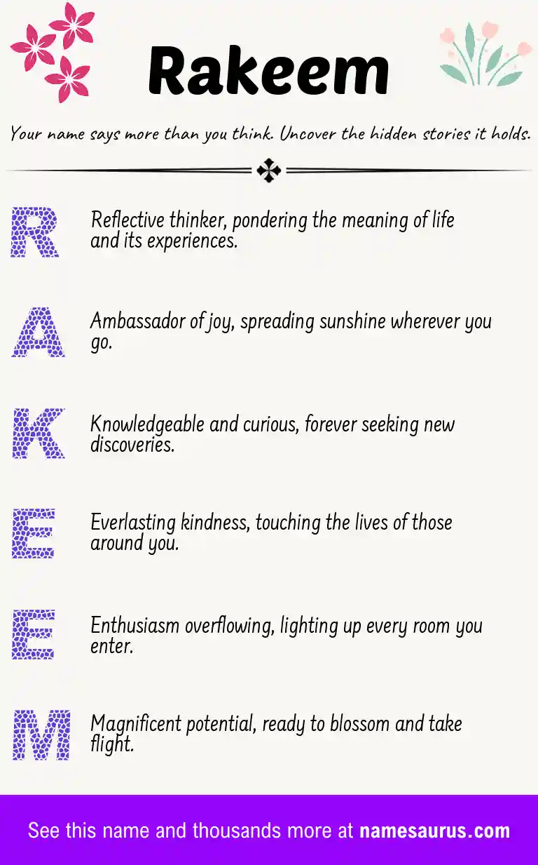 Acrostic poem about Rakeem.