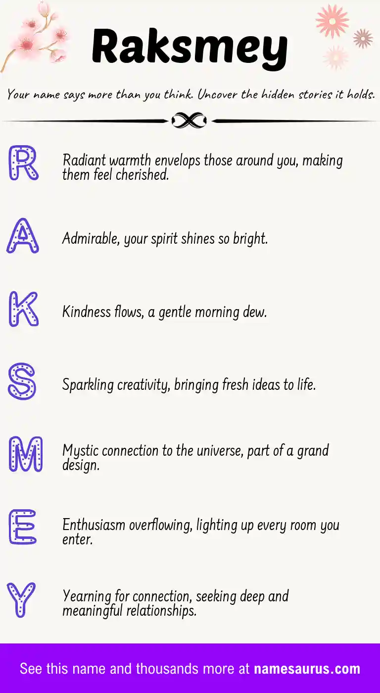 Acrostic poem about Raksmey.