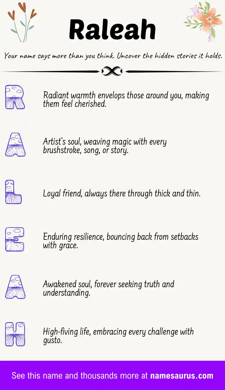 Acrostic poem about Raleah.
