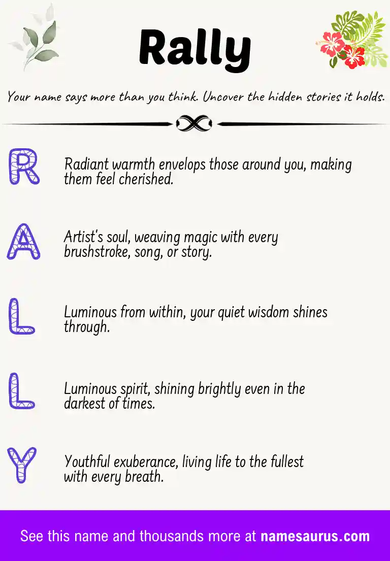 Acrostic poem about Rally.
