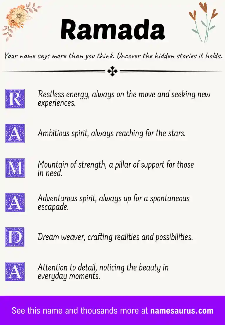 Acrostic poem about Ramada.