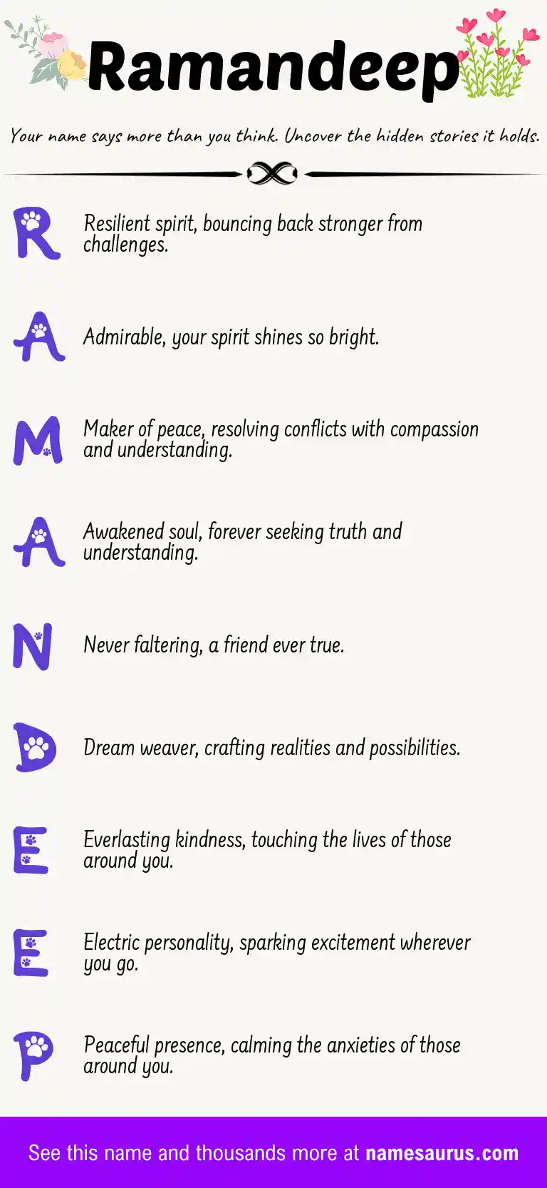 Acrostic poem about Ramandeep.