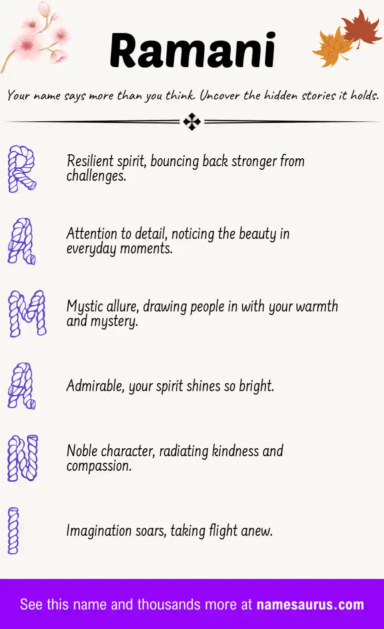 Acrostic poem about Ramani.
