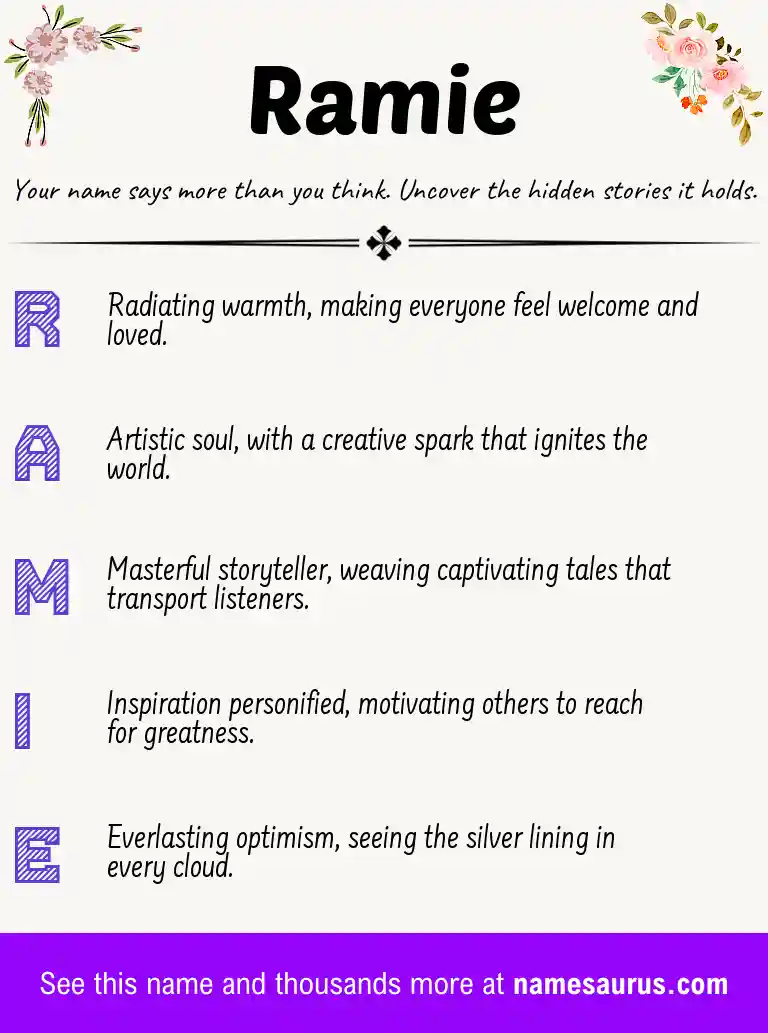 Acrostic poem about Ramie.