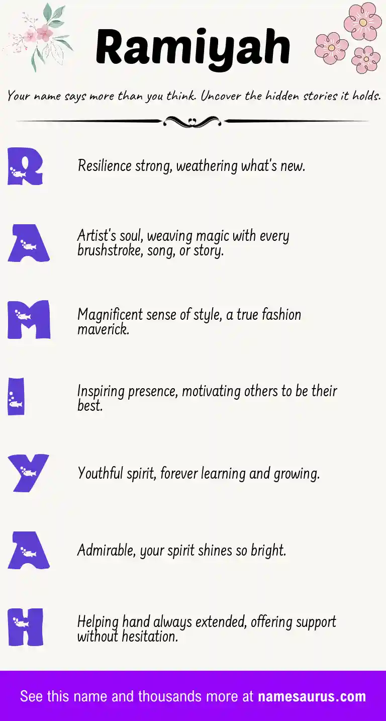 Acrostic poem about Ramiyah.