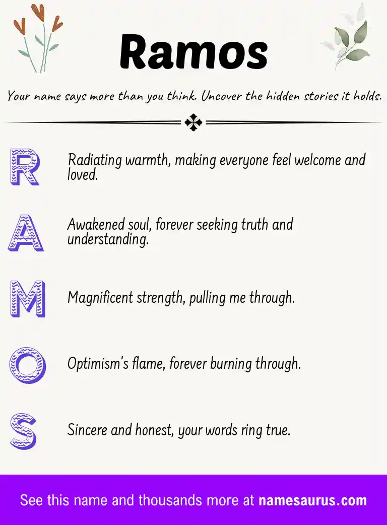 Acrostic poem about Ramos.