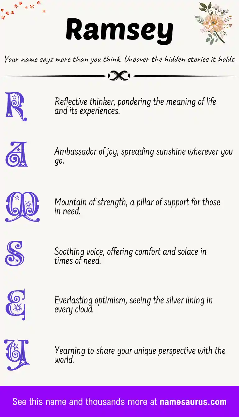 Acrostic poem about Ramsey.
