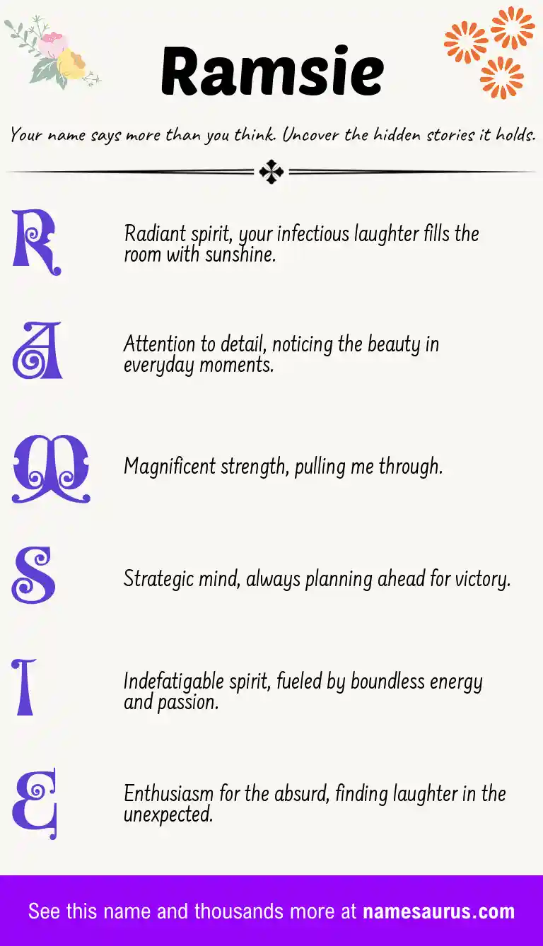 Acrostic poem about Ramsie.
