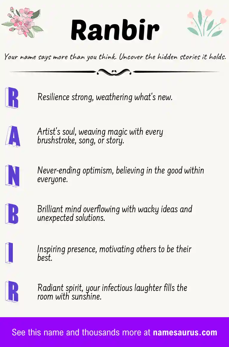 Acrostic poem about Ranbir.