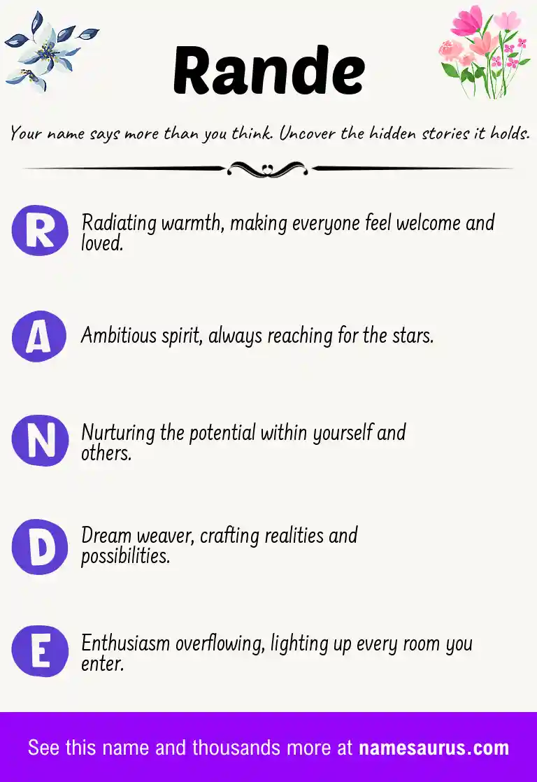 Acrostic poem about Rande.