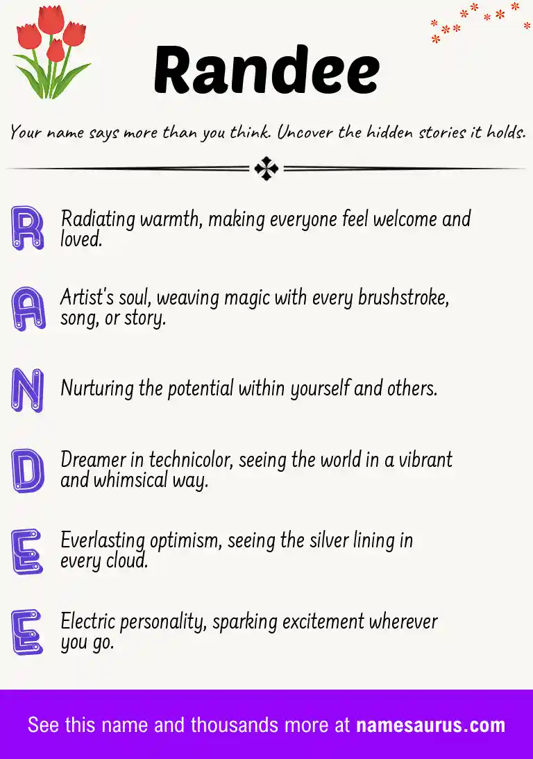 Acrostic poem about Randee.