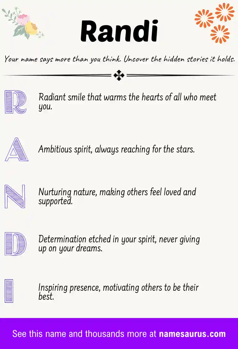 Acrostic poem about Randi.