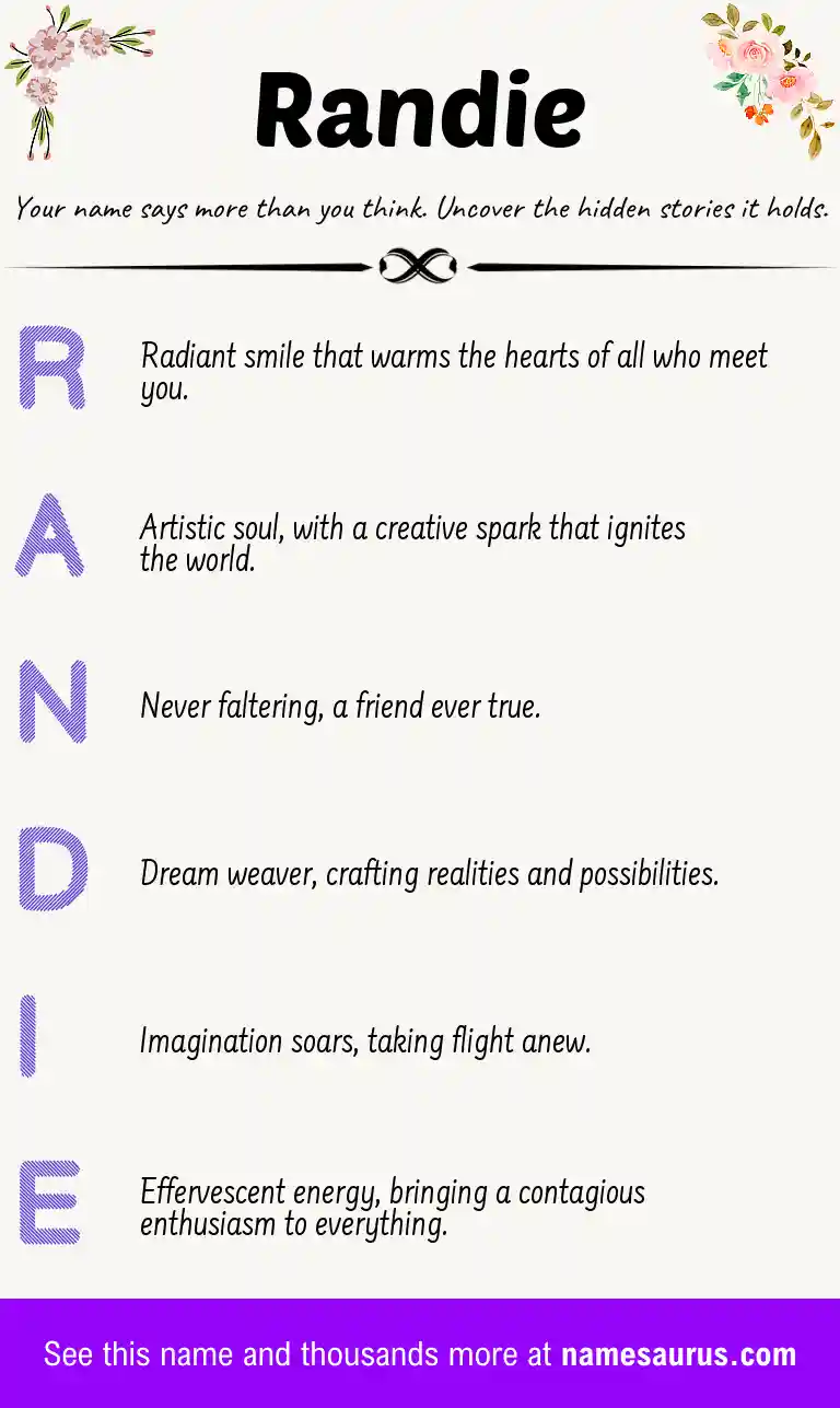 Acrostic poem about Randie.