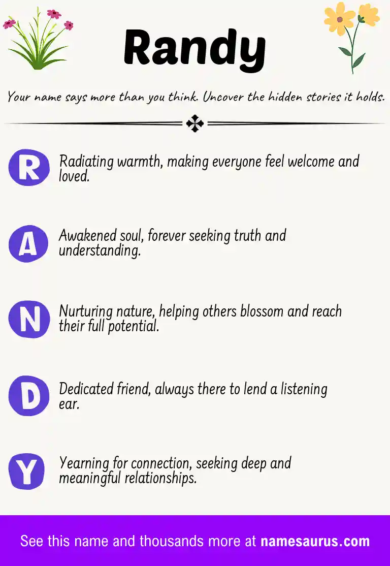 Acrostic poem about Randy.