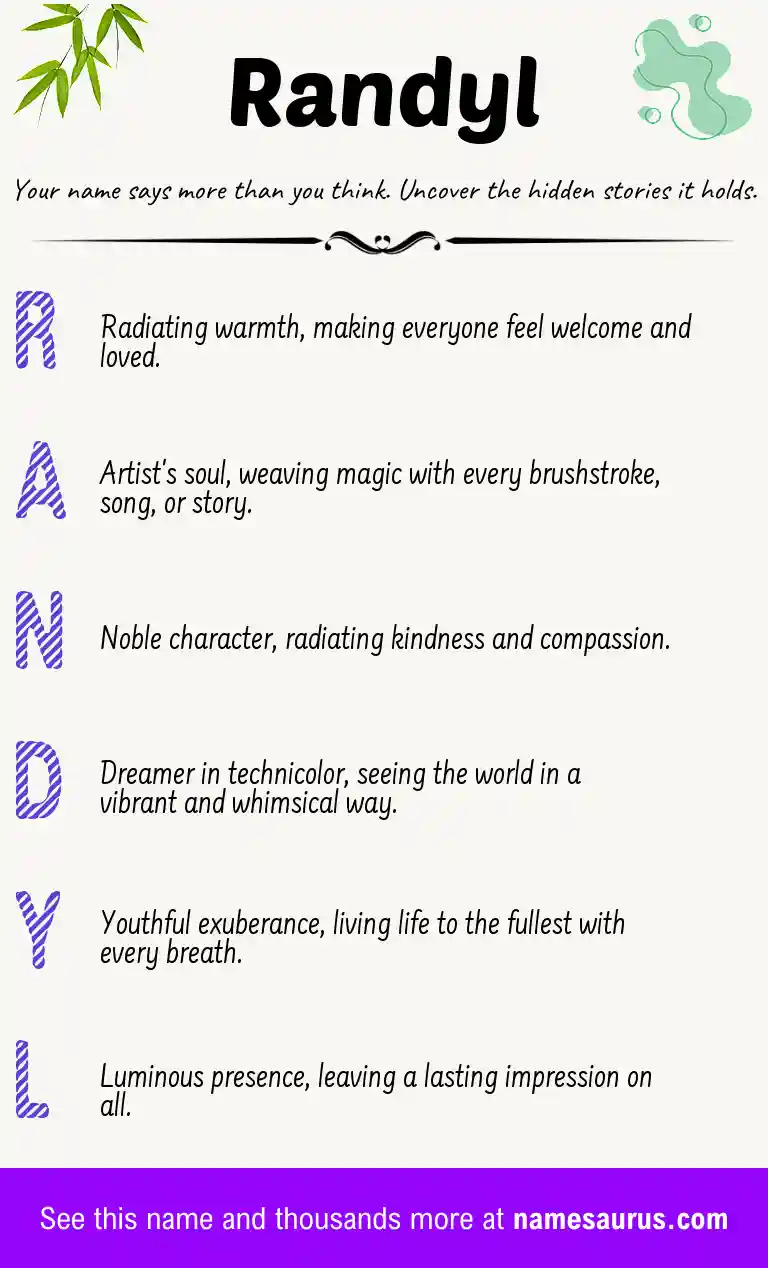 Acrostic poem about Randyl.