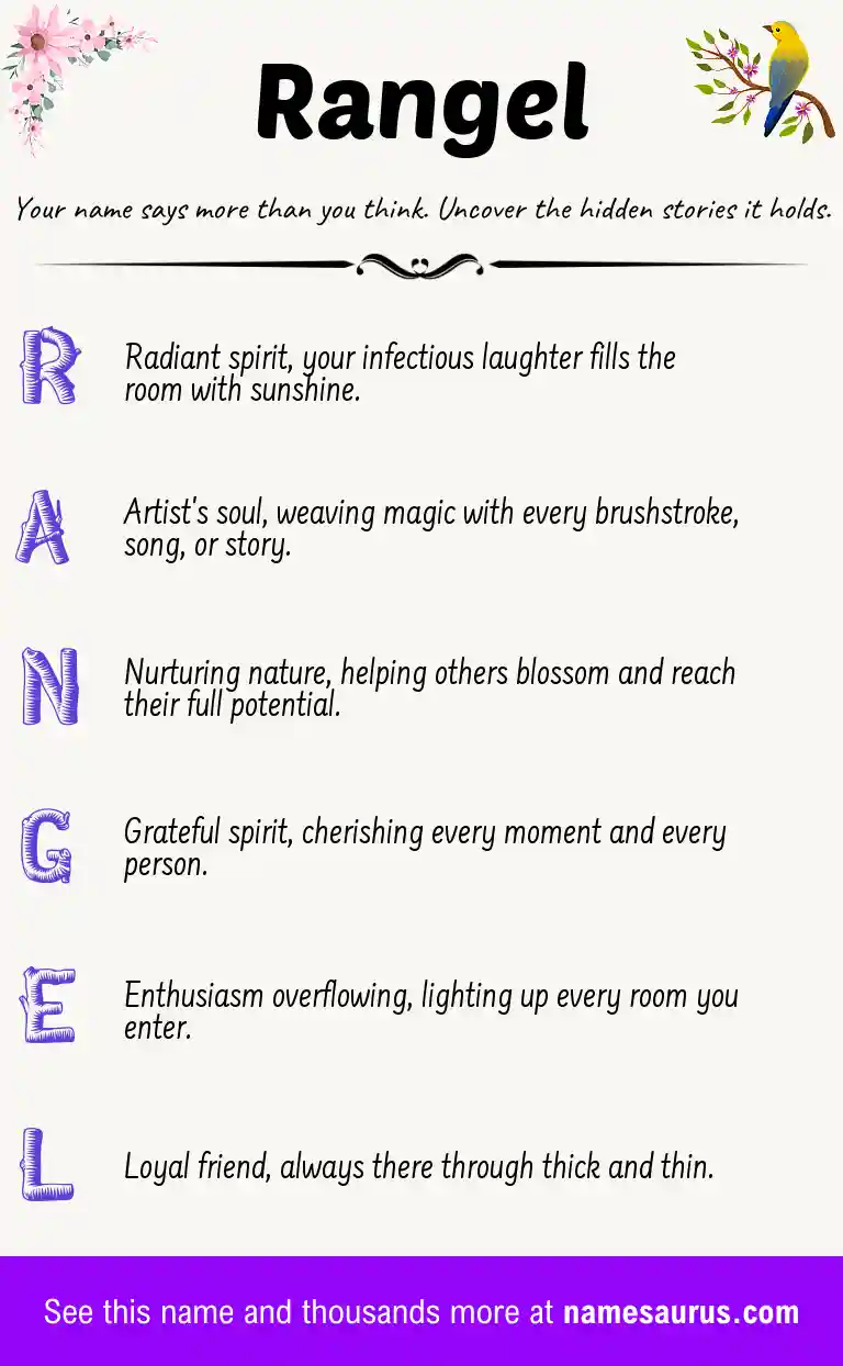 Acrostic poem about Rangel.