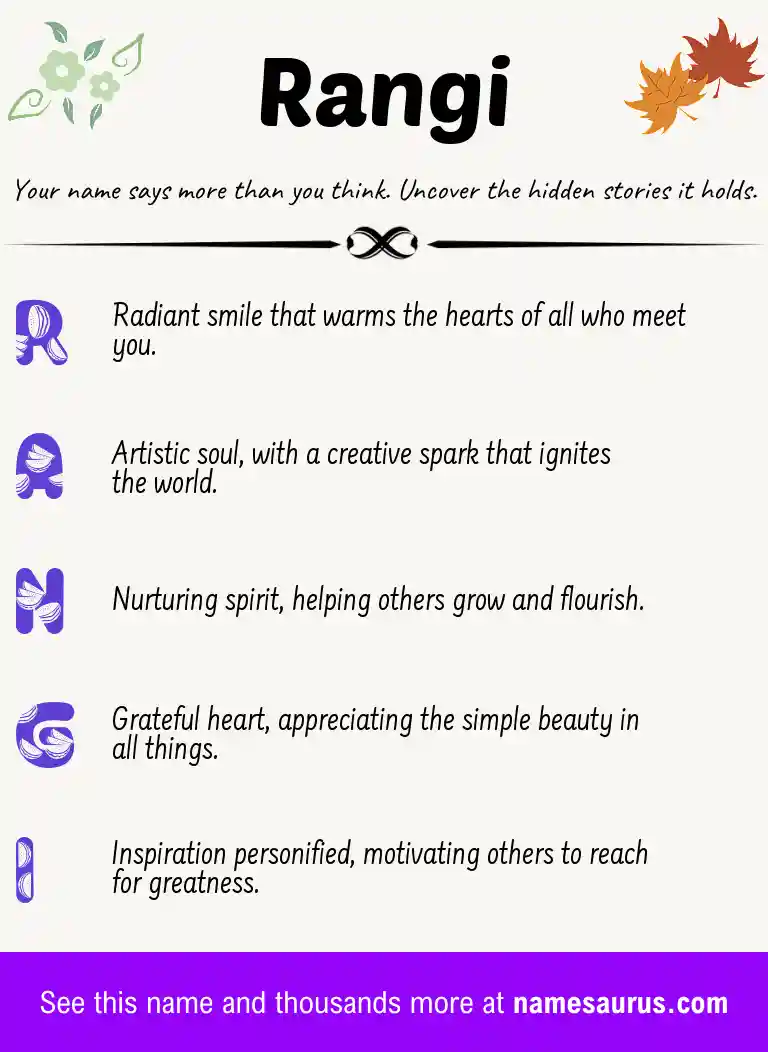 Acrostic poem about Rangi.