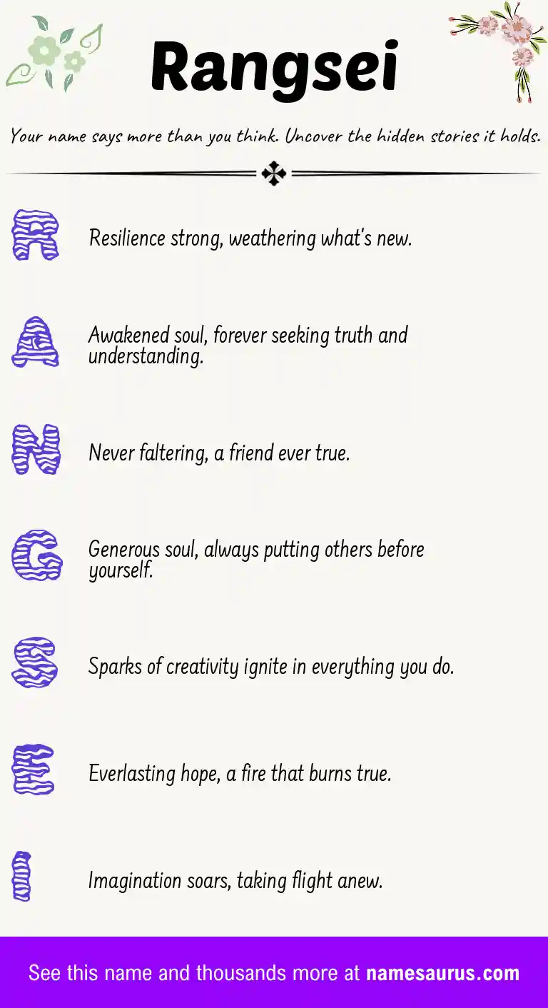 Acrostic poem about Rangsei.
