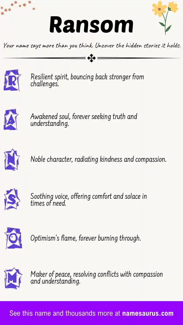 Acrostic poem about Ransom.