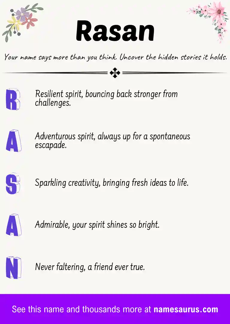Acrostic poem about Rasan.