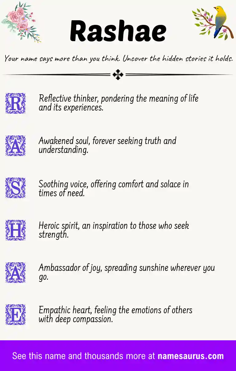 Acrostic poem about Rashae.