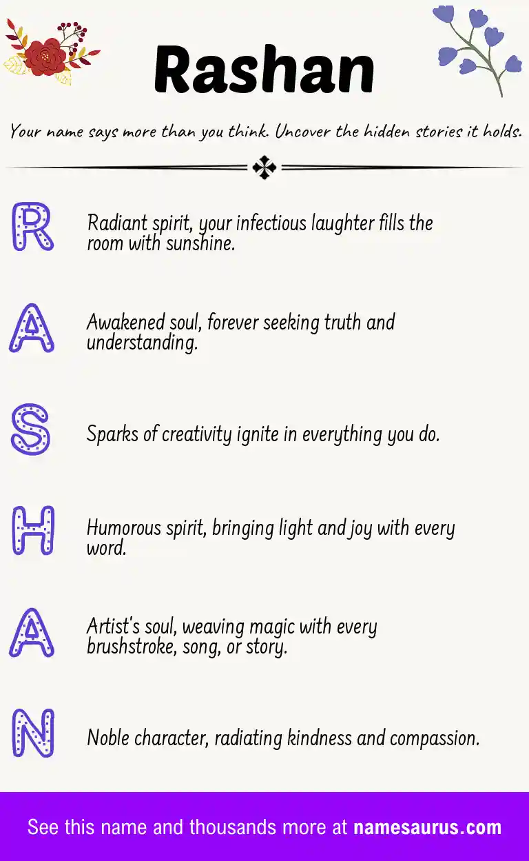 Acrostic poem about Rashan.