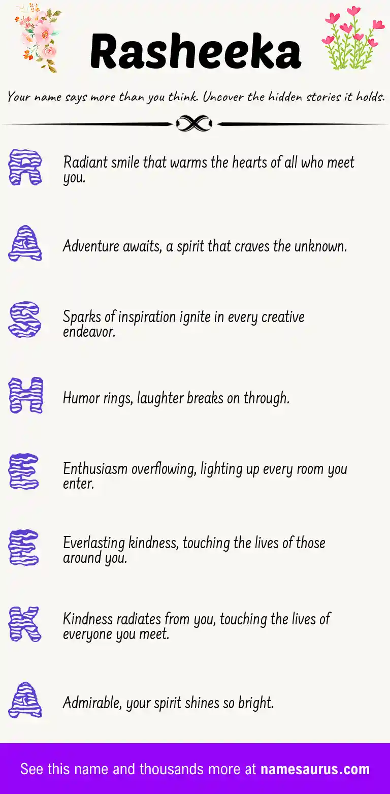 Acrostic poem about Rasheeka.