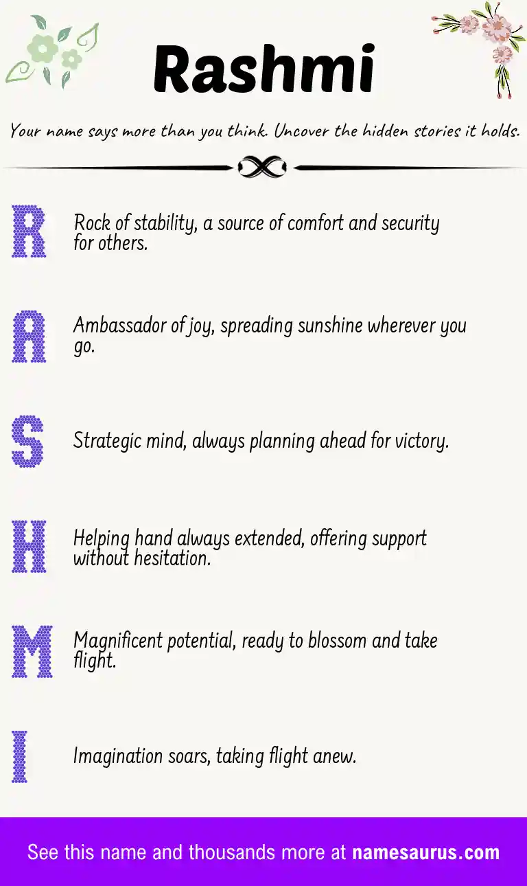 Acrostic poem about Rashmi.
