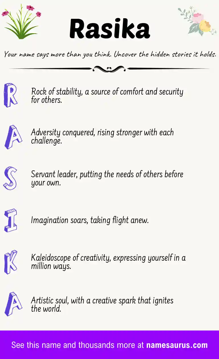 Acrostic poem about Rasika.