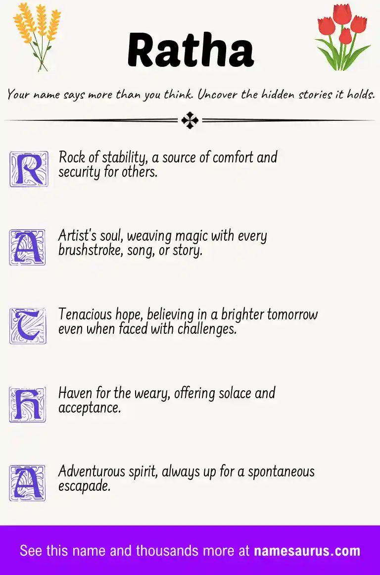 Acrostic poem about Ratha.