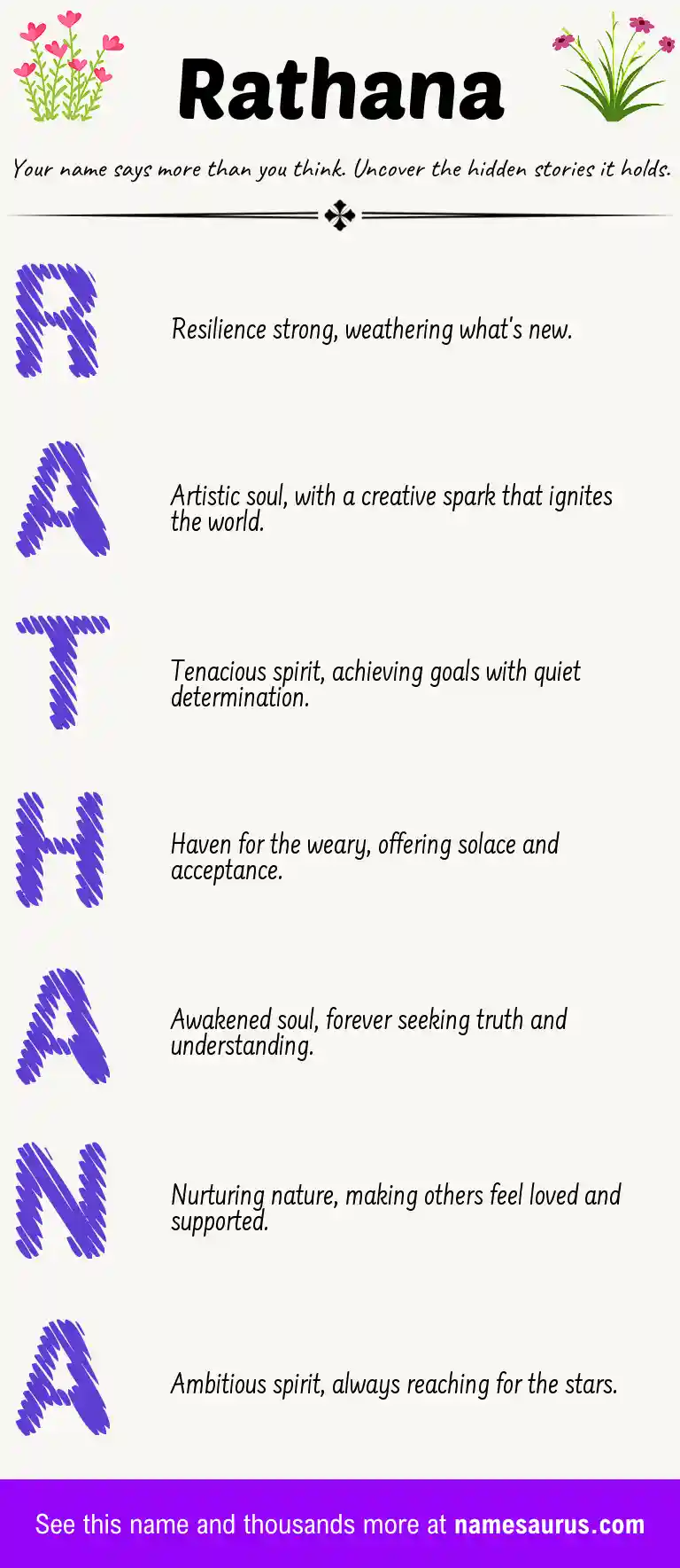 Acrostic poem about Rathana.