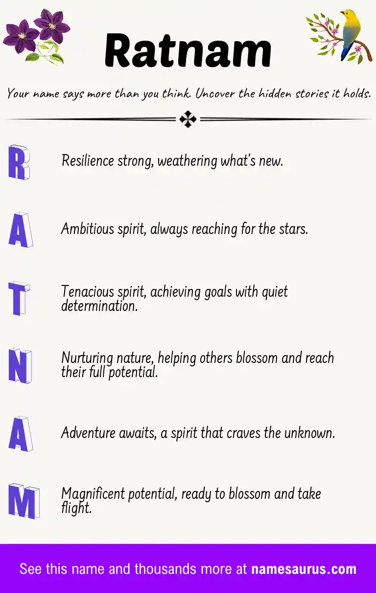 Acrostic poem about Ratnam.