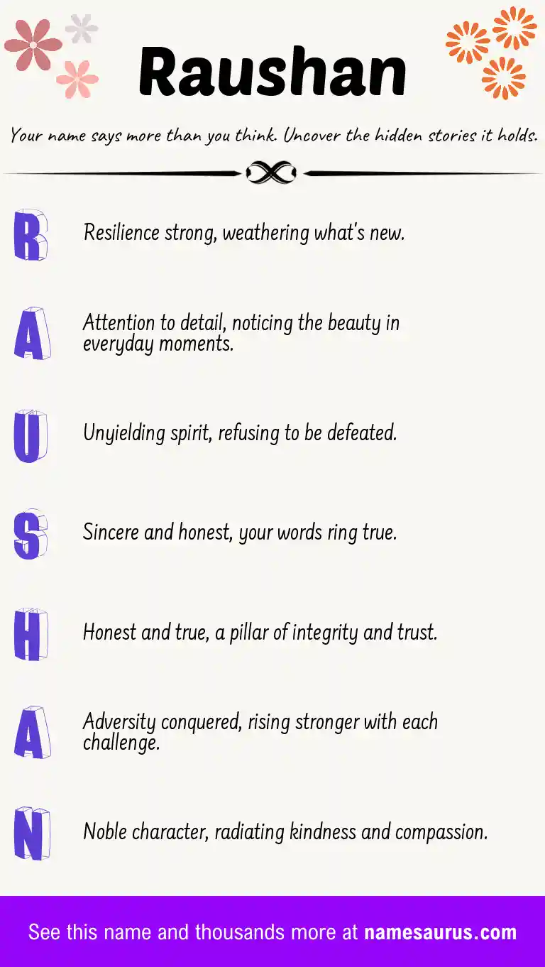 Acrostic poem about Raushan.