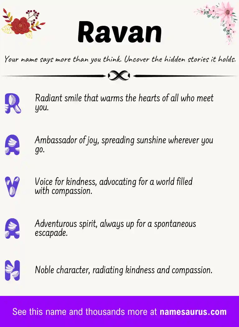 Acrostic poem about Ravan.