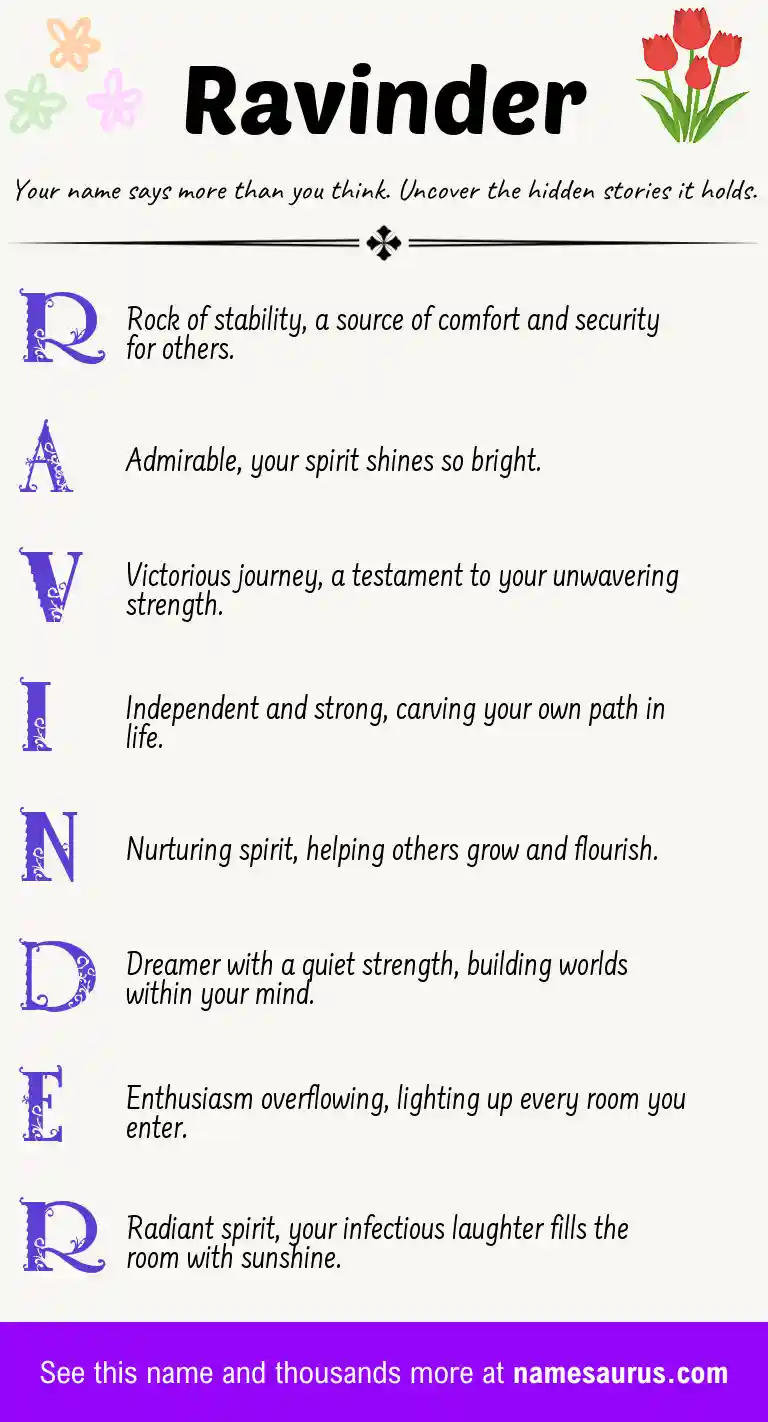 Acrostic poem about Ravinder.
