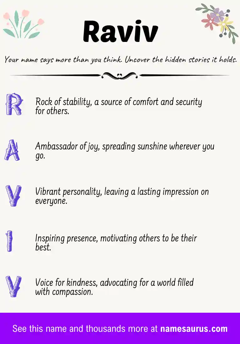 Acrostic poem about Raviv.