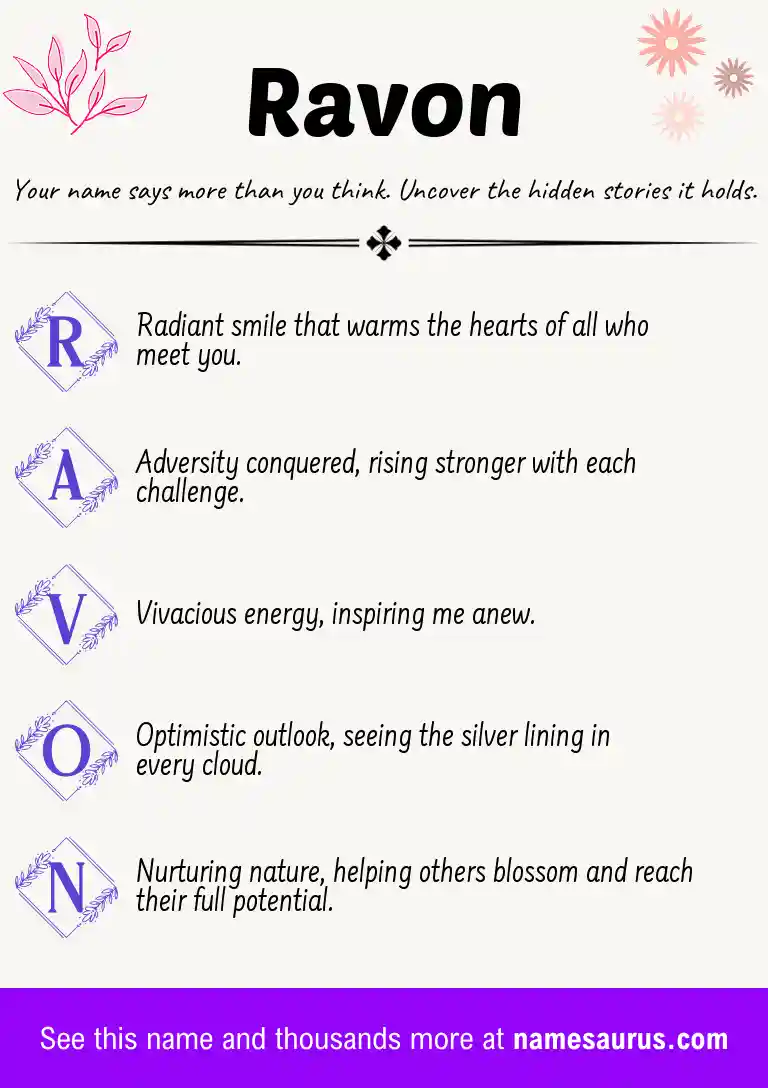 Acrostic poem about Ravon.