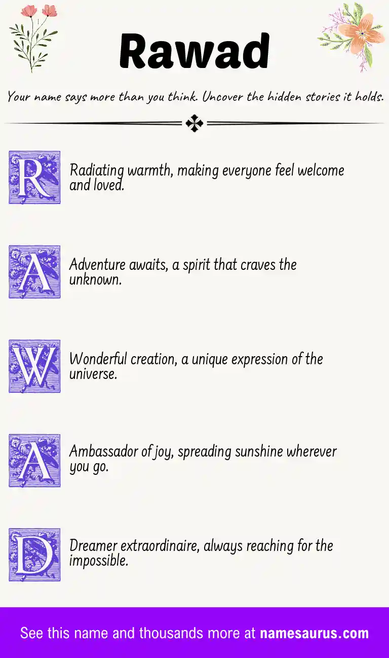 Acrostic poem about Rawad.