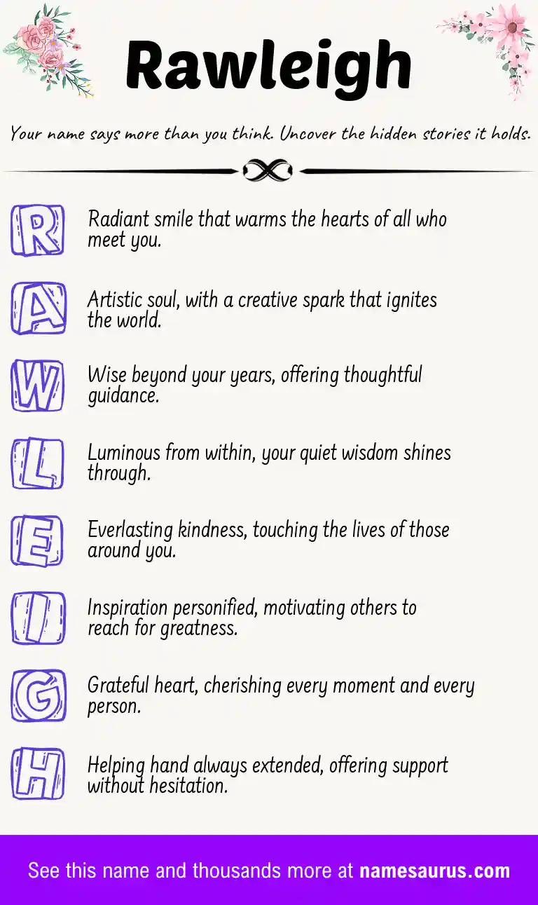 Acrostic poem about Rawleigh.