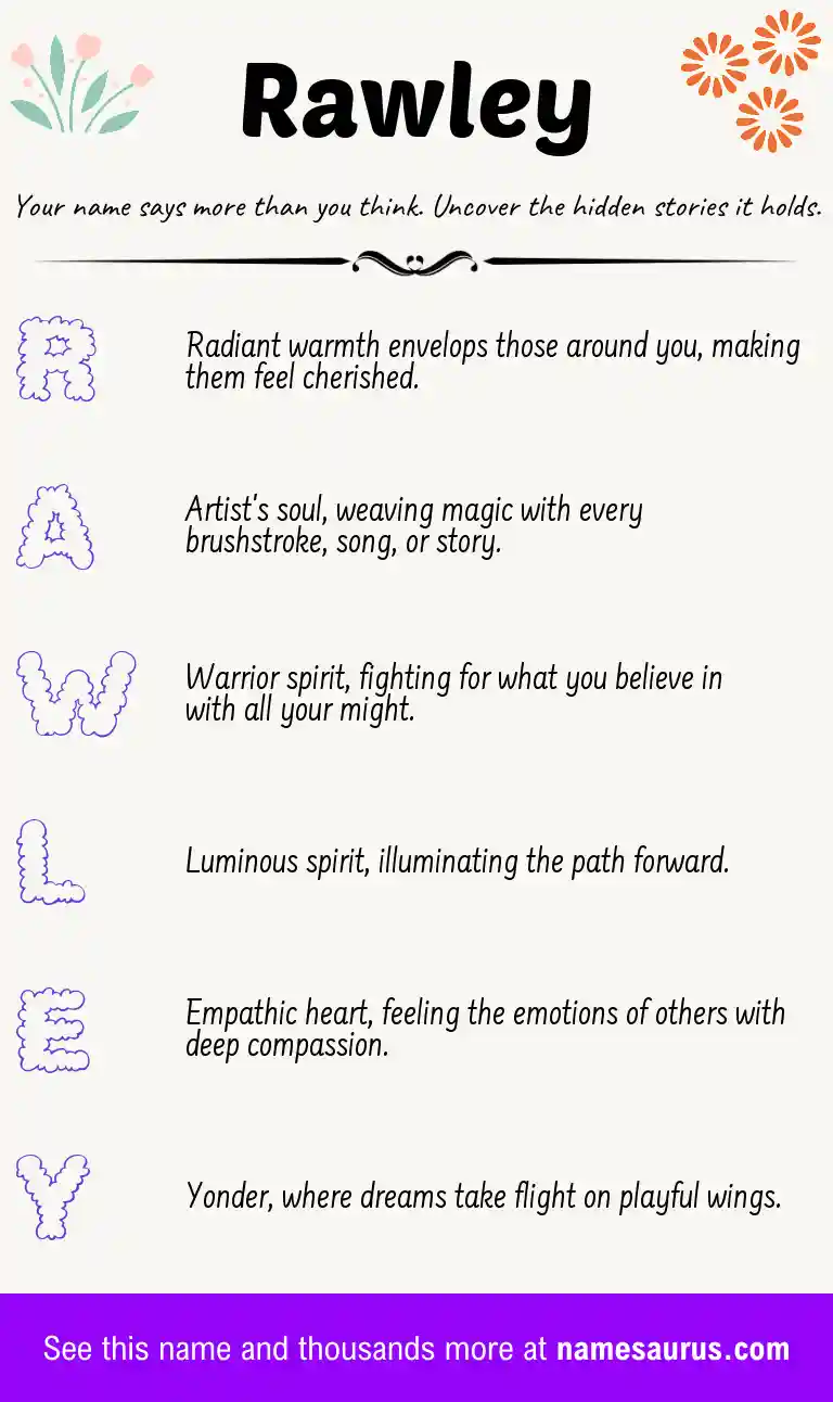 Acrostic poem about Rawley.